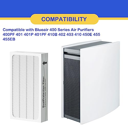 Roninby 2 Pack HEPA Particle Filters Compatible with Blueair 400 Series Air Purifiers