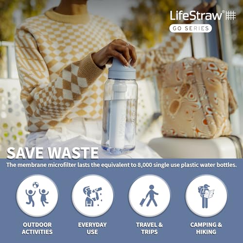 LifeStraw Go Series BPA-Free 1L Water Filter Bottle Nordic Noir - Travel & Outdoor
