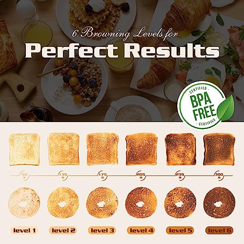 Aigostar 2-Slice Retro Toaster Cream White | Wide Slot Bread Toaster