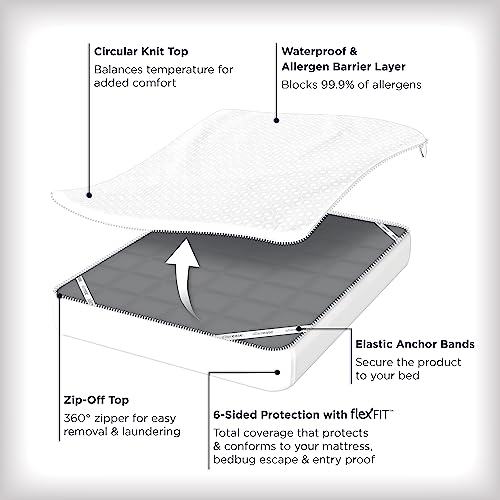 AllerEase Platinum Zip-Off Top Waterproof Mattress Protector King