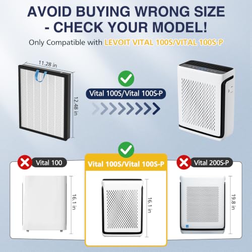White Replacement Filter for LEVOIT Vital 100S-P Air Purifier - 2 Pack