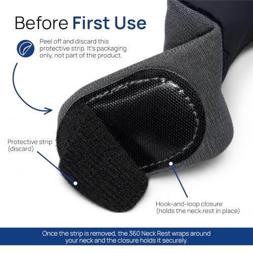 evori Memory Foam Travel Neck Pillow, 360° Support for Airplane & Car