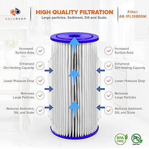 Aquaboon 5 Micron Pleated Sediment Water Filter Cartridge - 10-Pack, 10 x 4.5 Inches