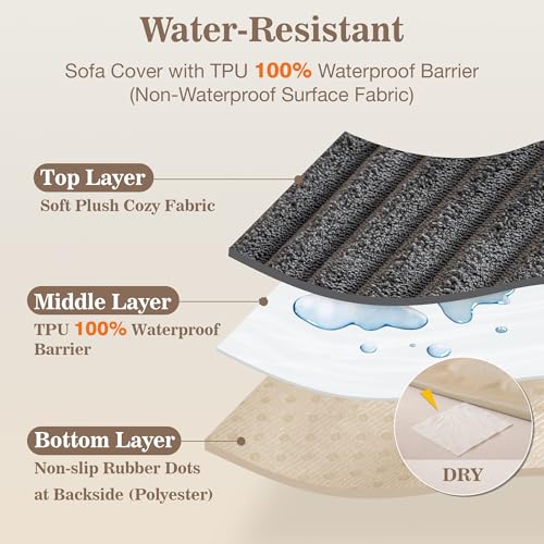 Waterproof Couch Cover for Dogs - Non-Slip Sectional Sofa Protector, 35x82.7 Dark Grey