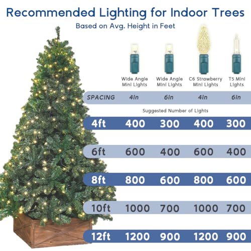 Novelty Lights Teal 25ft LED Christmas String Lights, 50 LEDs, IP55, UL Listed, Dimmable, Connectable, Green Wire