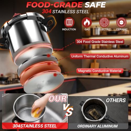 8 Quart Stainless Steel Pressure Cooker - 3-in-1 Fast Cooking with Locking Lid