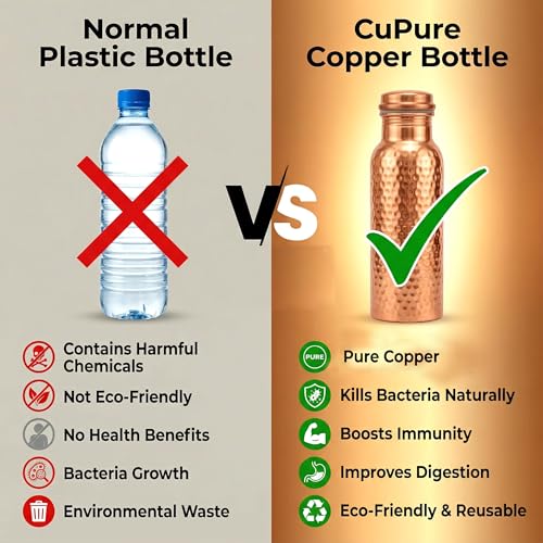 CuPure Hammered Copper Water Bottle 32 oz - Ayurvedic Leak-Proof Drinking Vessel