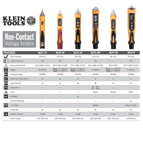 Non-Contact Voltage Tester with Laser Distance Meter - 12-1000V AC
