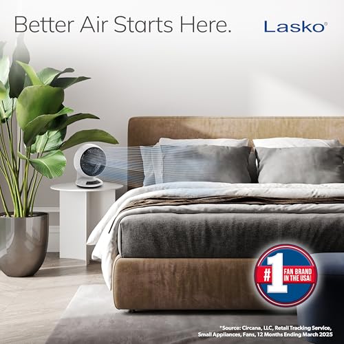 12-Inch White Oscillating Air Circulator Fan with Remote Control