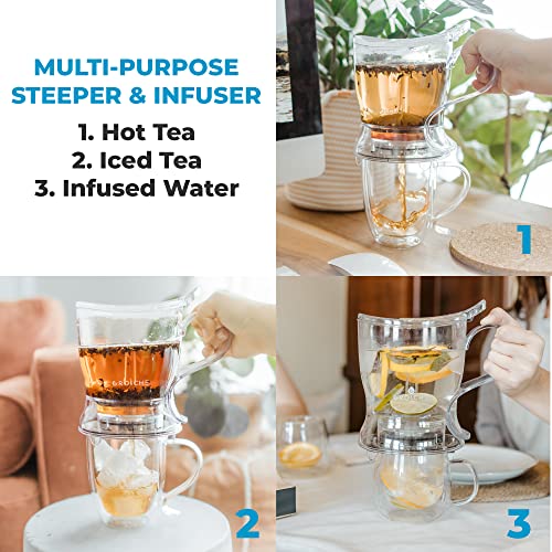 GROSCHE Aberdeen BPA-Free Clear 17.7 oz Tea Maker with Infuser