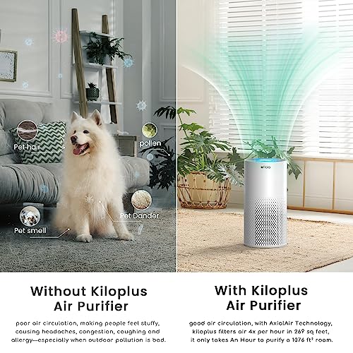 White Afloia Smart Air Purifier for Large Rooms Up to 1076 sq ft, Voice & App Control