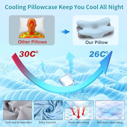 Besyodo Blue Cervical Neck Pillow for Pain Relief - Ergonomic Memory Foam Support