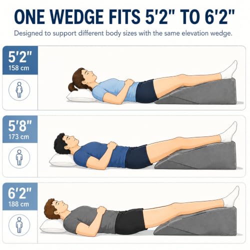 Dark Gray Leg Elevation Pillow for Post Surgery, Firm Foam Knee Wedge, Single Leg
