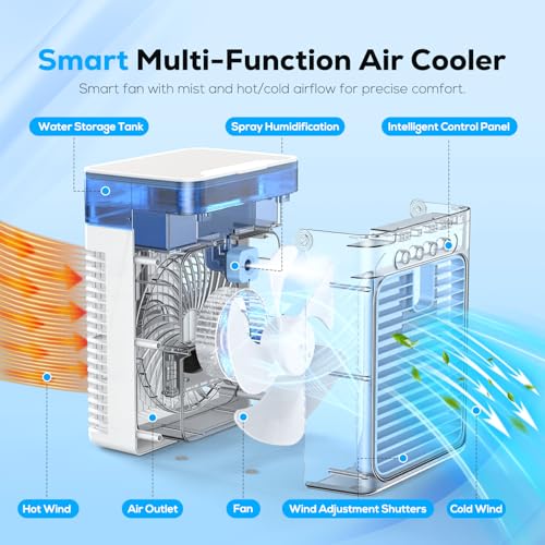Tiptop Home Blue Portable 3-in-1 Mini Air Conditioner & Cooler — USB, RGB Light, 1000ml