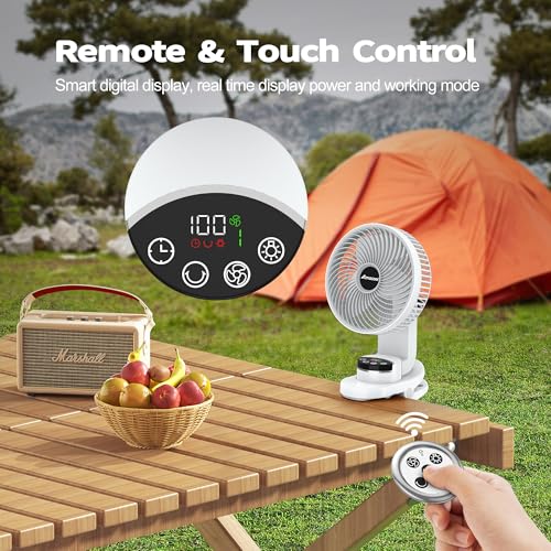 Camping Fan with Light and 20000mAh Battery - White, 112Hrs Run Time
