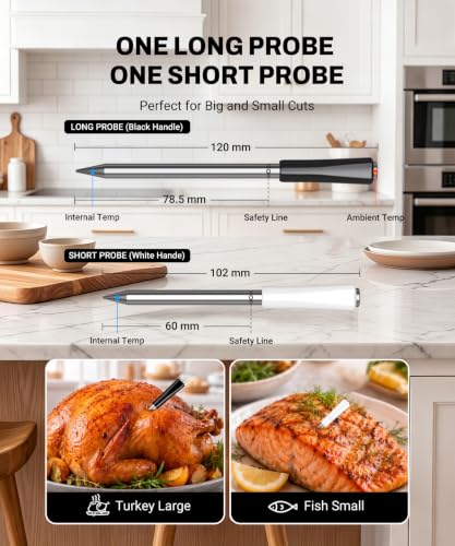 Wireless Meat Thermometer with Dual Probes, Bluetooth & WiFi App Control, Waterproof BBQ Grill Thermometer