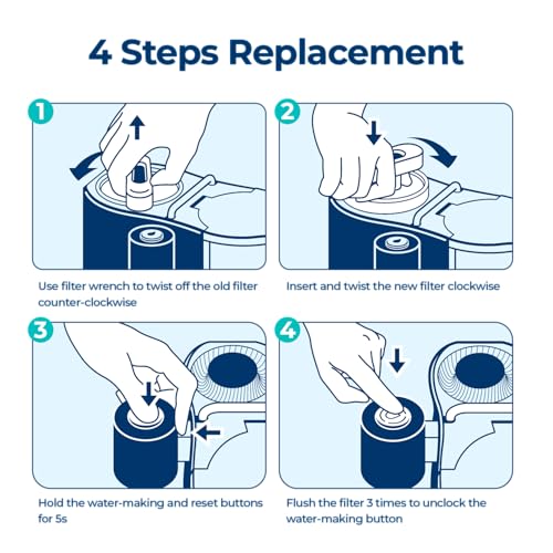 5-in-1 Reverse Osmosis Water Filter Replacement for ROPOT-Travel System