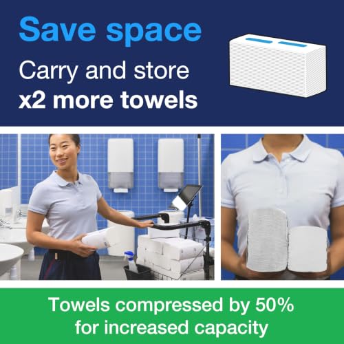 Tork PeakServe Continuous Hand Towel Refill - 12 x 410 Sheets, White, H5 Compatible