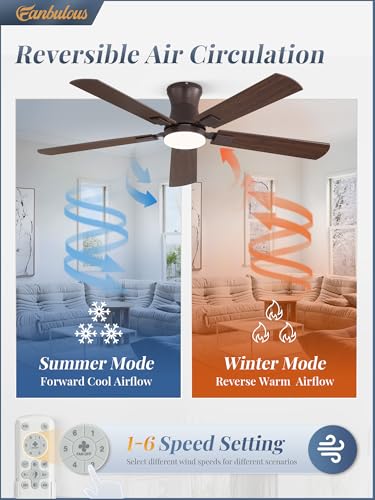 Fanbulous Oil Bronze 52 Inch Ceiling Fan with Light, Remote & App Control