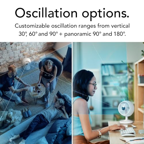 Vornado OMNIO 7 Medium Air Circulator Fan with OmniWave Oscillation - Remote Included
