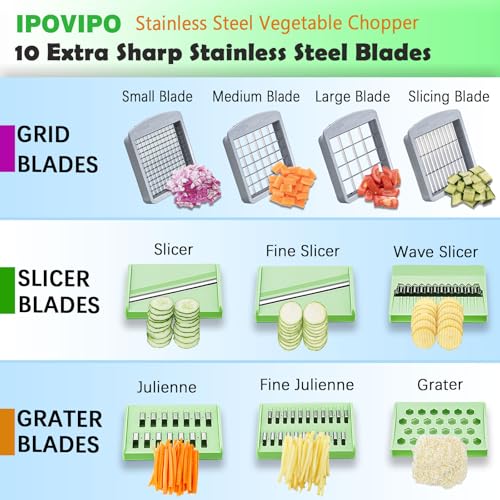 Vegetable Chopper with 10 Blades - Food Processor for Onion Potato & Veggie Slicing