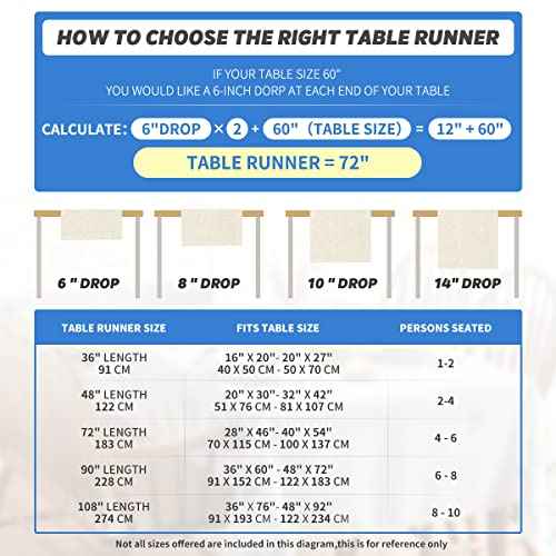 Artoid Mode Halloween Jack-O-Lantern Pumpkin Table Runner, Holiday Kitchen Dining Table Decoration for Indoor Outdoor Home Party Decor 13 x 72 Inch