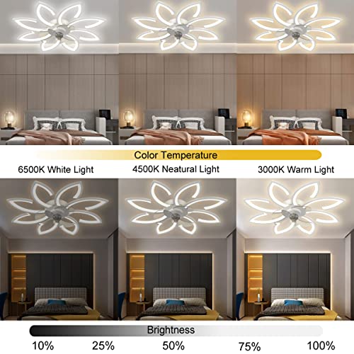 35-Inch Bladeless Ceiling Fan with Lights - White, 3-Color Dimmable LED, Remote & App Control, Low Profile, Modern Design - Variation: White