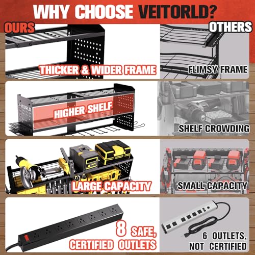 Large Power Tool Organizer with Charging Station - Black, 3 Layers, 28''