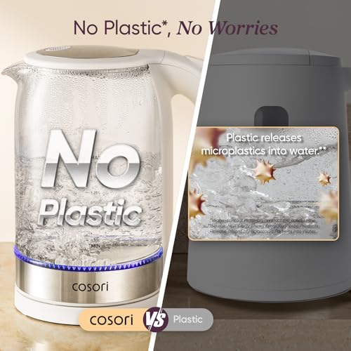 Cosori 1.8 Quart Electric Kettle - No Plastic Contact, White, 1.7L