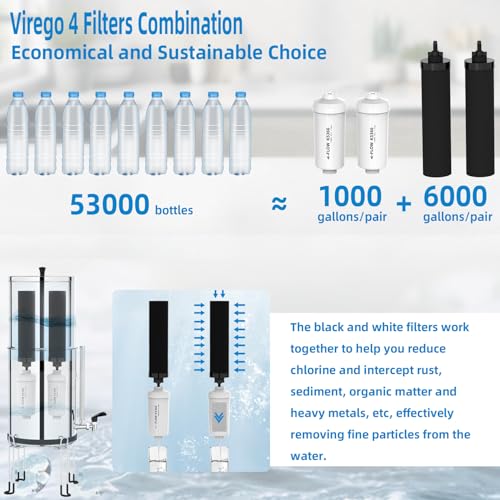 Virego Black & White Set Water Filter Replacement for Berkey Gravity System - 4 Pack