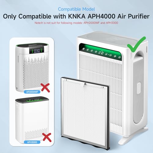 4 Pack Upgraded APH4000 Air Purifier Filters for KNKA Air Cleaner - Main & Activated Carbon with Aroma Pads