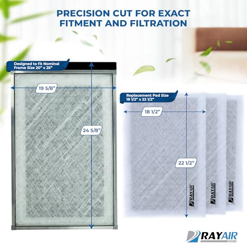 20x25 Air Filter Pads Compatible with Dynamic Air Cleaners - Made in USA