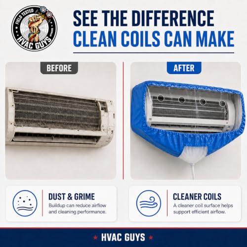 Leak Saver Small Mini Split Cleaning Kit for 27-35 Inch Units Waterproof Cover