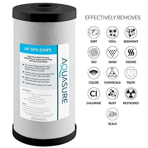 Whole House Sediment Carbon Siliphos Filter Cartridge for Aquasure V2 Series