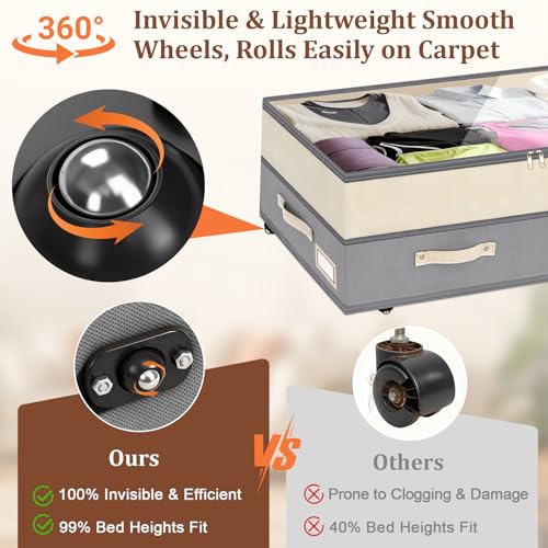Grey 2 Pack Under Bed Storage Containers with Wheels, Adjustable 92L