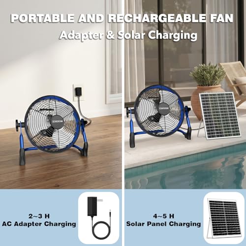 Blue 14-Inch Solar Powered Fan with Metal Blades & Quiet Brushless Motor - Rechargeable Battery, Portable for Home, RV, Camping, Greenhouse