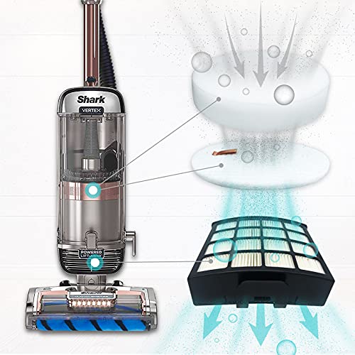 Leemone AZ2002 Filter Replacement Set for Shark Vertex DuoClean PowerFins Vacuum - Variation 8p