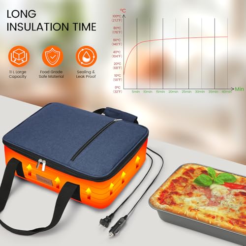Electric Food Warmer Fit 9"x13"Casserole Carrier-12V/24V Car&110V