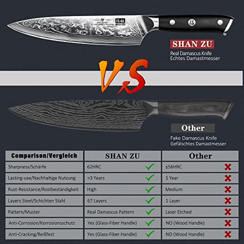 8 Inch Japanese Damascus Steel Chef Knife - SHAN ZU Kitchen Knife with G10 Handle