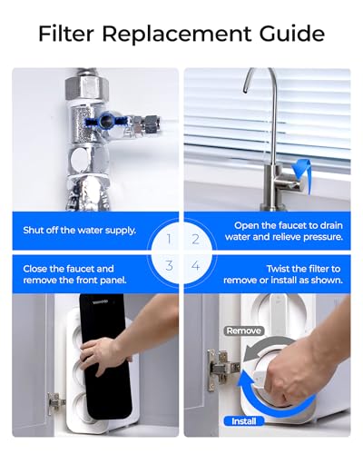 Under-Sink Water Filter Cartridge for TSU & TSU-WB - 2-Year, 8000 Gallon Filter