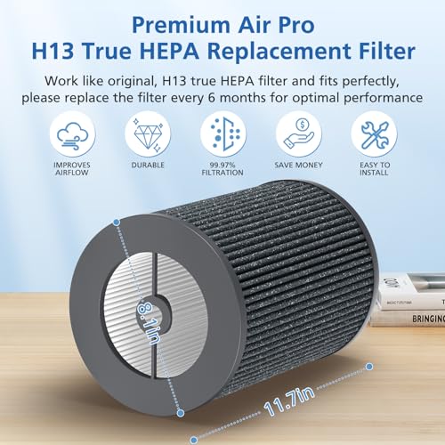 Air Pro Tri-Power Filter for Molekule Air Pro Air Purifier 1 Pack - Replacement HEPA & Activated Carbon Filter