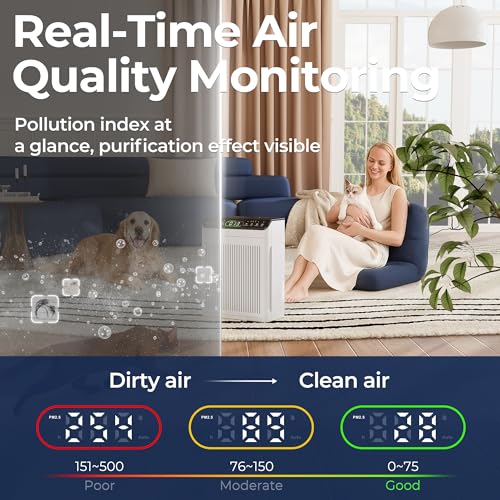 Evalit Air Purifier for Large Rooms Up to 2200 sq ft with Washable Pre-Filter - Ivory