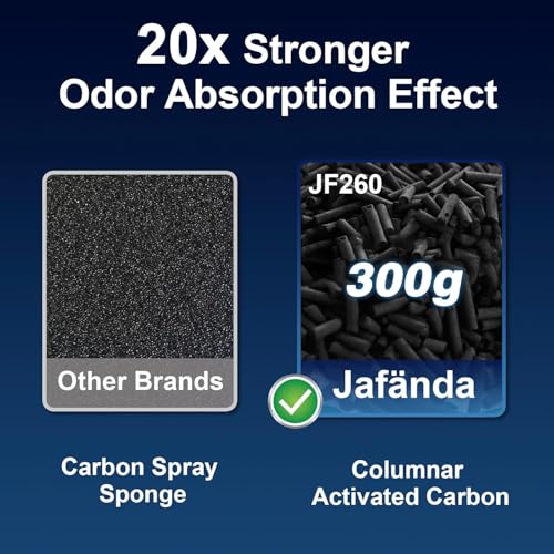 Jafanda Air JF260 Home Large Room Air Purifier with True HEPA Filter - Covers 1190 sq ft - Auto & Sleep Mode