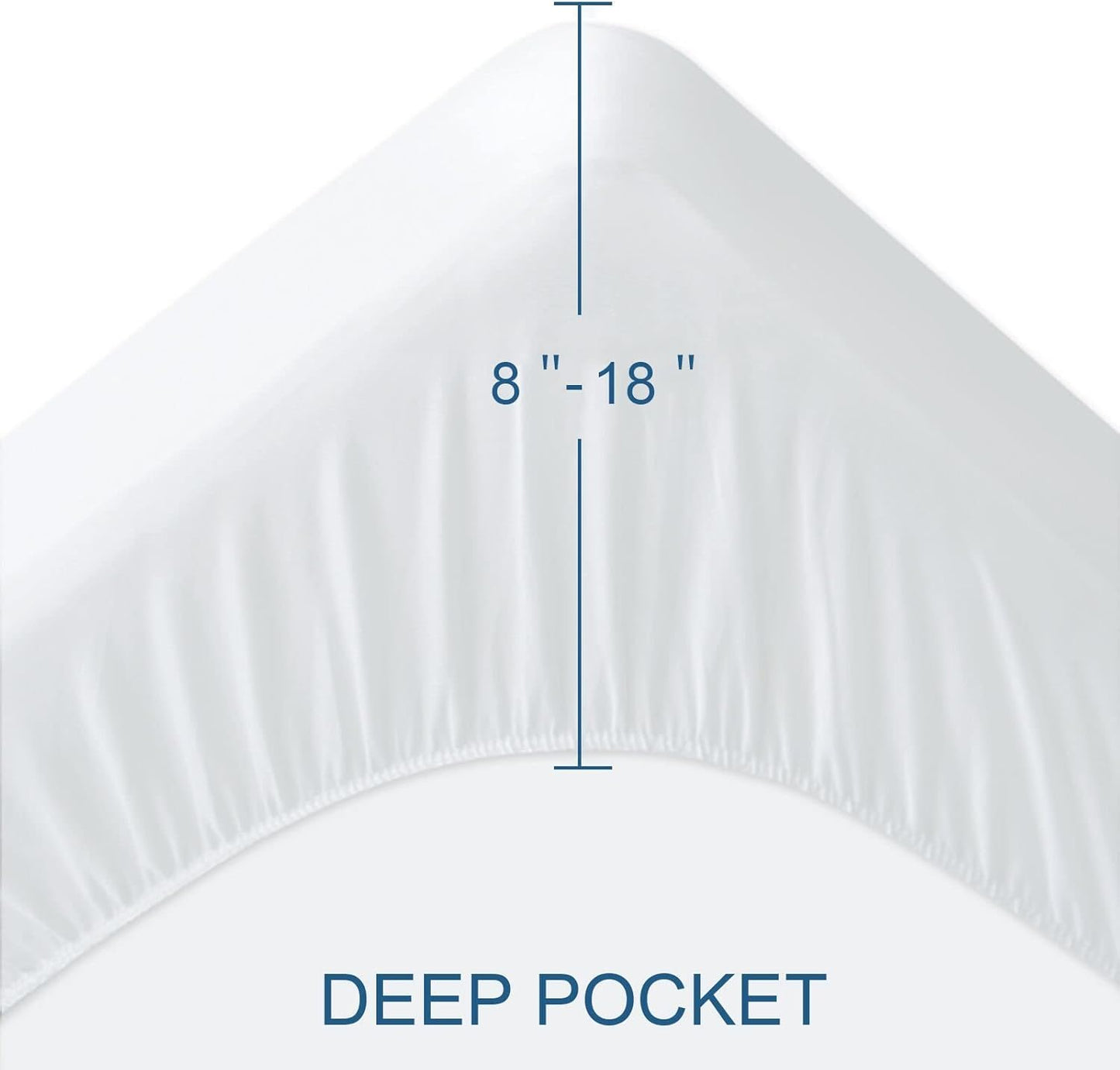 King Mattress Protector by [Brand Name] - Waterproof Fitted Cover for King Size Beds | 2 Pack, Up to 18''