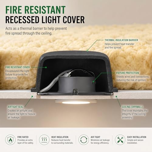 Tuanse 15 Pack Recessed Light Covers 8.6 Inch Fire-Resistant Can Lights Black