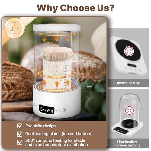 Sourdough Starter Warmer Box Incubator for Fermentation - Home Bread Making