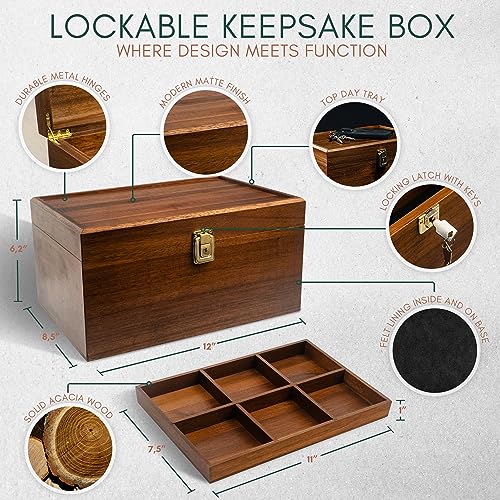Public House Locking Wooden Keepsake Box 12 x 8.5 Inch Walnut - Customizable Wedding Memory Storage