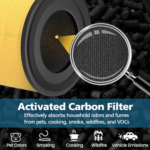 Pet Care Replacement Filter for MOOKA AP-S0610L Air Purifier Yellow 2 Pack