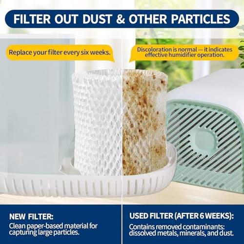 Gazeer 6-Pack Replacement Humidifier Filters for Canopy Bedside & Nursery Humidifiers