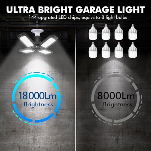 LED Garage Light 4 Pack - Ultra Bright 120W Deformable Ceiling Fixtures with Adjustable Panels for Workshop Basement Attic